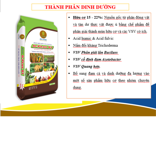 Phân bón NPK An Hưng