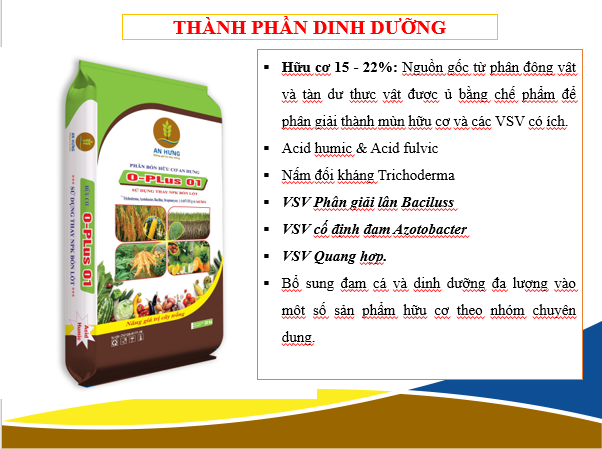 Phân bón NPK An Hưng